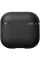 Магнитный чехол Pitaka Aramid Fiber Magnetic Case Plain Black/Grey для AirPods 4th Gen (APM2404) - 2 - 0