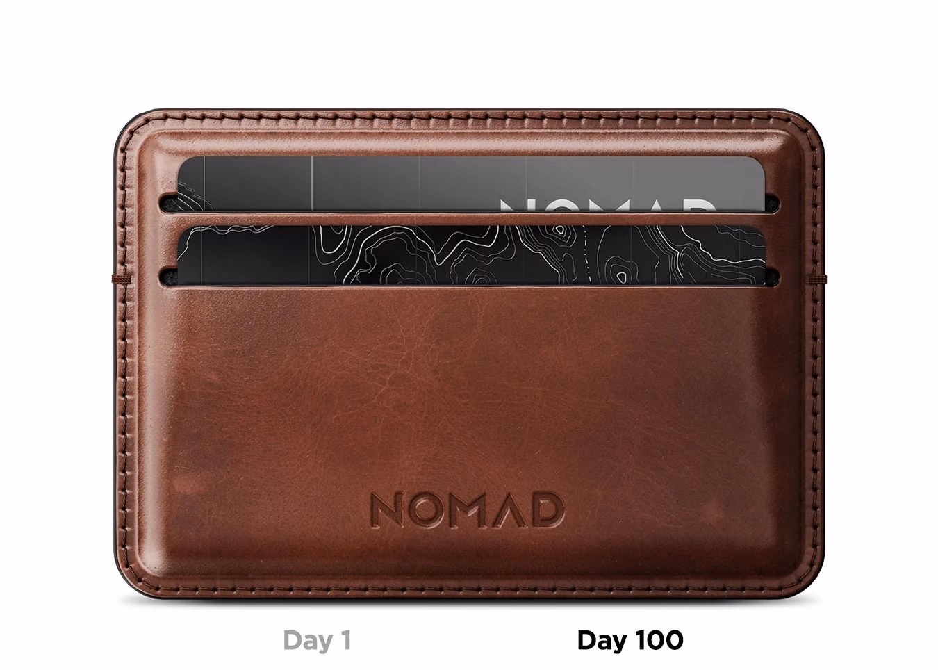 Картхолдер Nomad Horween Olde Dublin після 100 днів використання з патиною