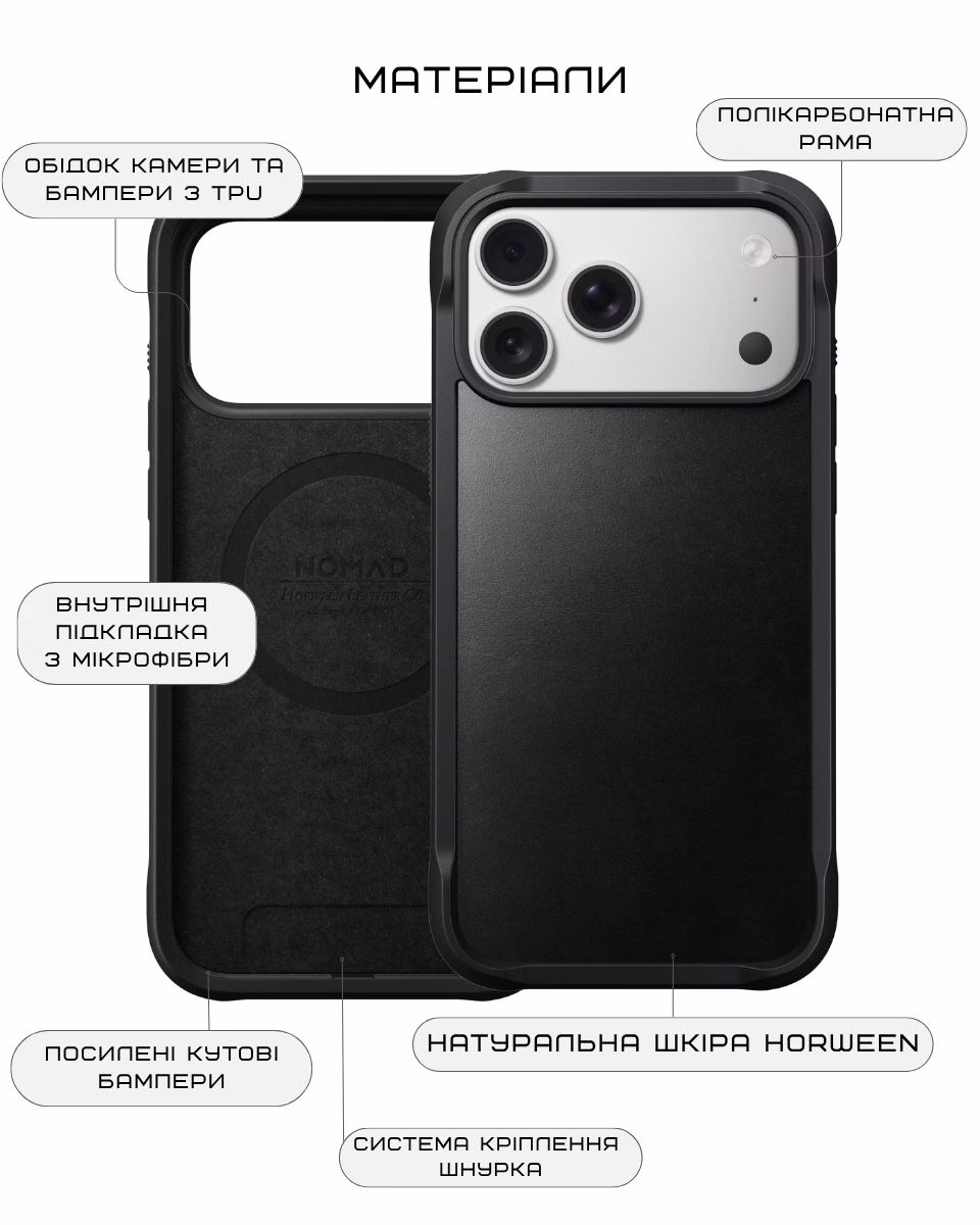 Кожаный чехол Nomad Rugged Horween Black для iPhone 17 Pro Кожаный чехол Nomad Rugged Horween Black для iPhone 17 Pro - 1 - 6
